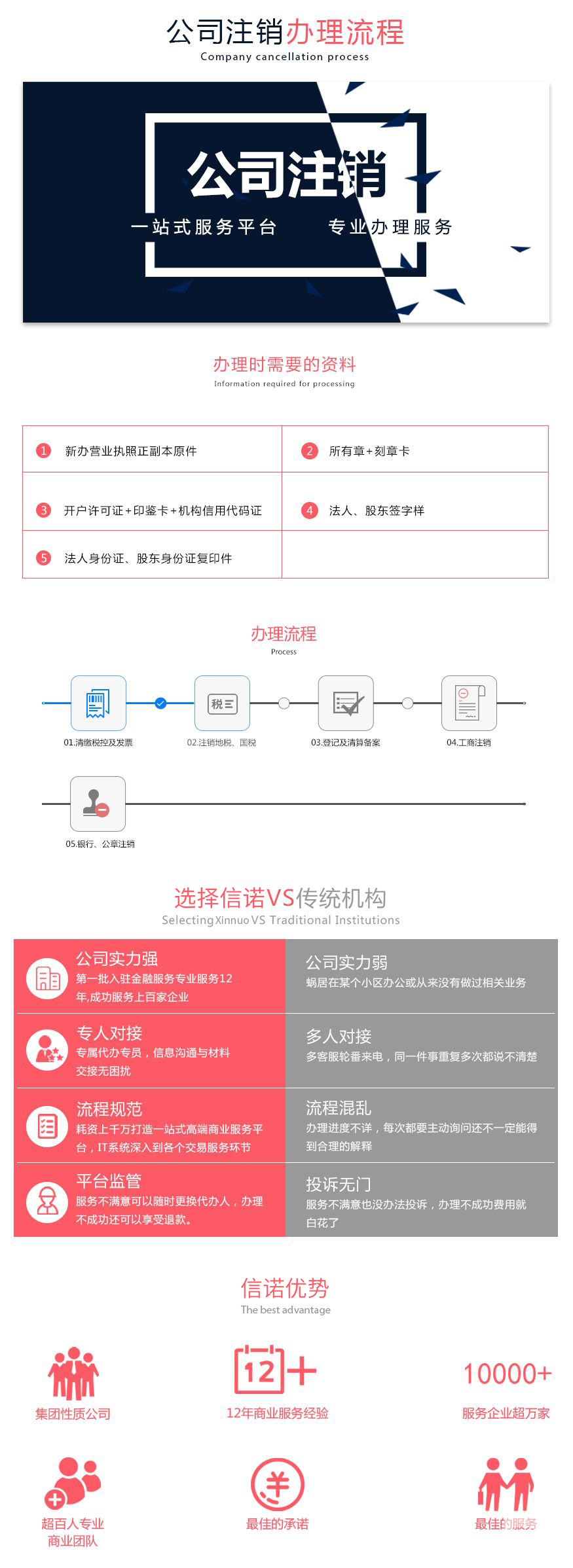 深圳代理(lǐ)記賬公司